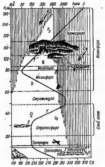 Серебристые облака и их наблюдение _02.jpg