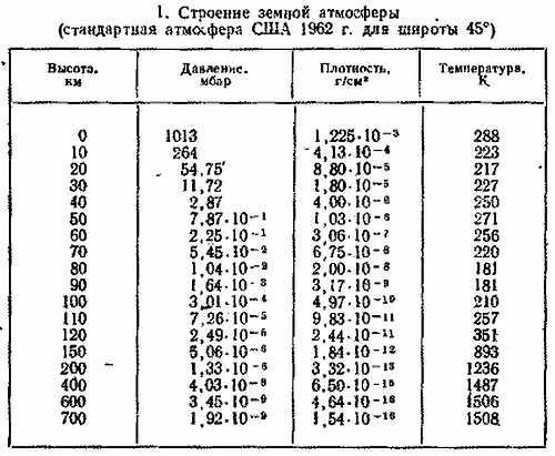Серебристые облака и их наблюдение _56.jpg_2