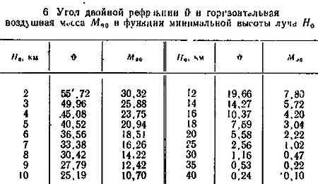 Серебристые облака и их наблюдение _62.jpg_0