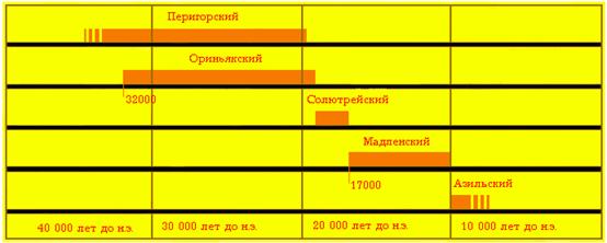 Теоретическая география. Грядущая катастрофа. image034.jpg