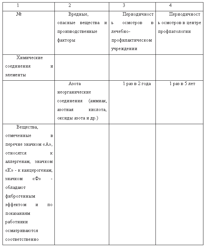 Охрана труда в пищевой промышленности i_004.png