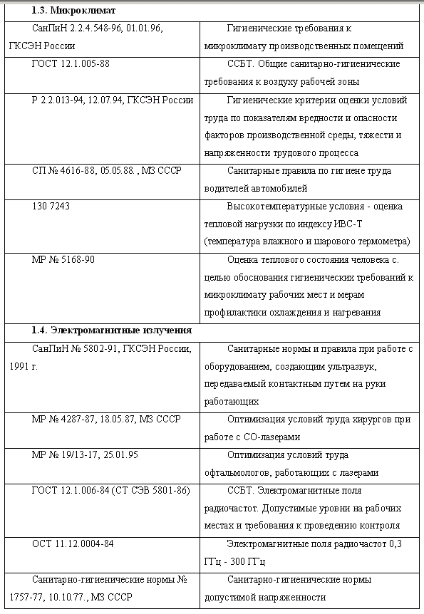 Охрана труда в пищевой промышленности i_010.png