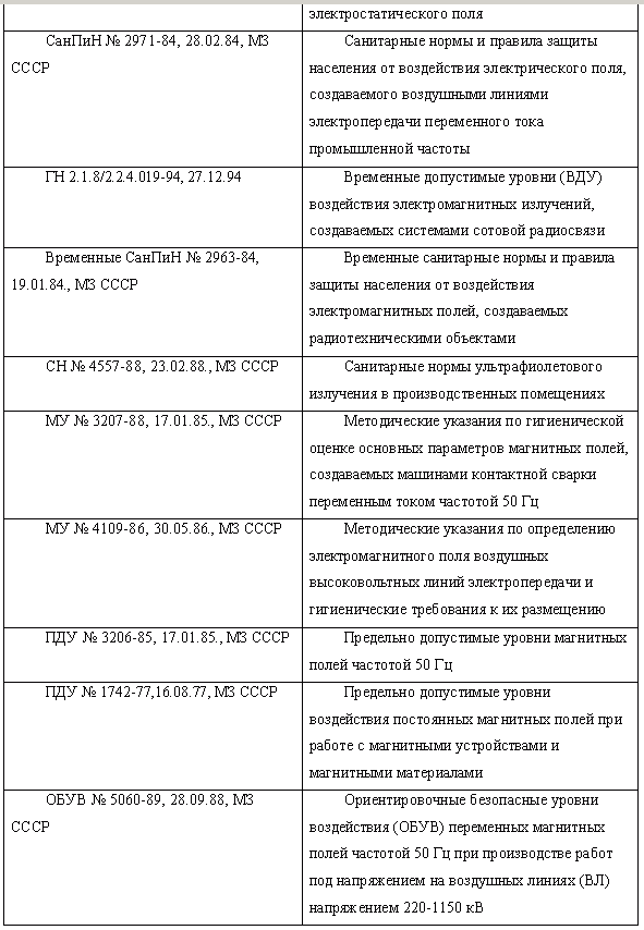 Охрана труда в пищевой промышленности i_011.png