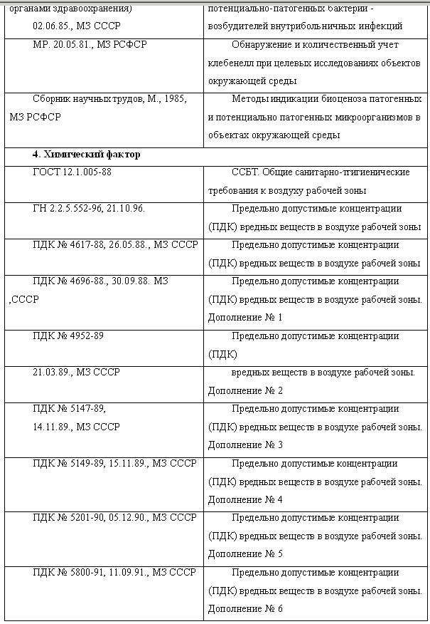 Охрана труда в пищевой промышленности i_014.png