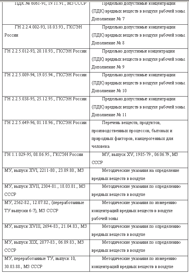 Охрана труда в пищевой промышленности i_015.png