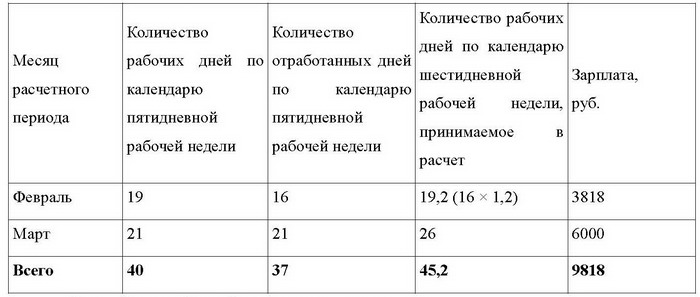 Все об отпуске i_018.jpg
