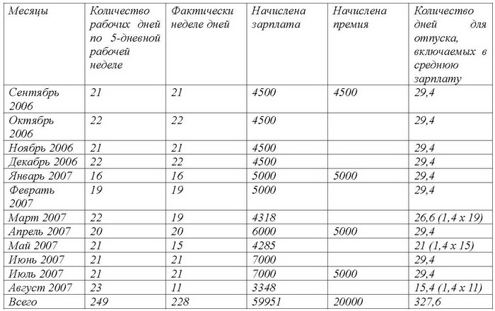 Все об отпуске i_021.jpg