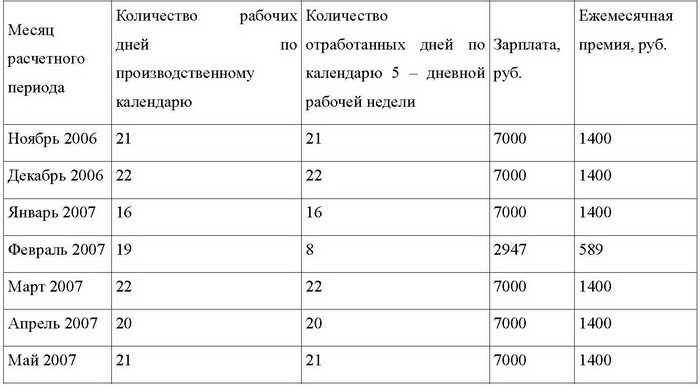 Все об отпуске i_025.jpg