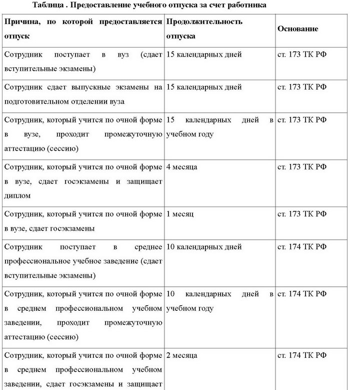 Все об отпуске i_036.jpg