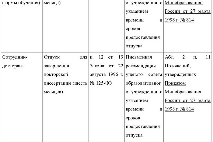 Все об отпуске i_038.jpg