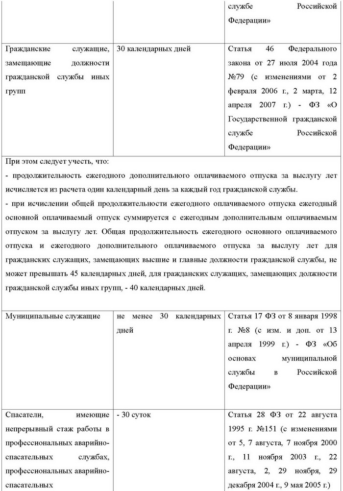 Все об отпуске i_002.jpg