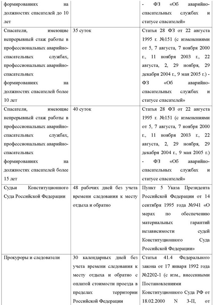 Все об отпуске i_003.jpg