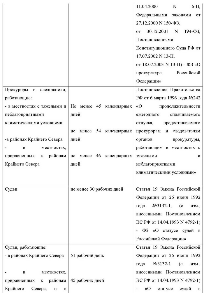 Все об отпуске i_004.jpg