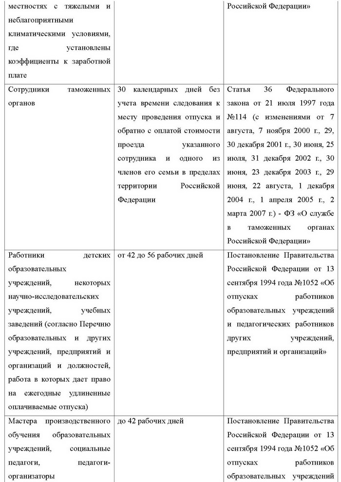 Все об отпуске i_005.jpg