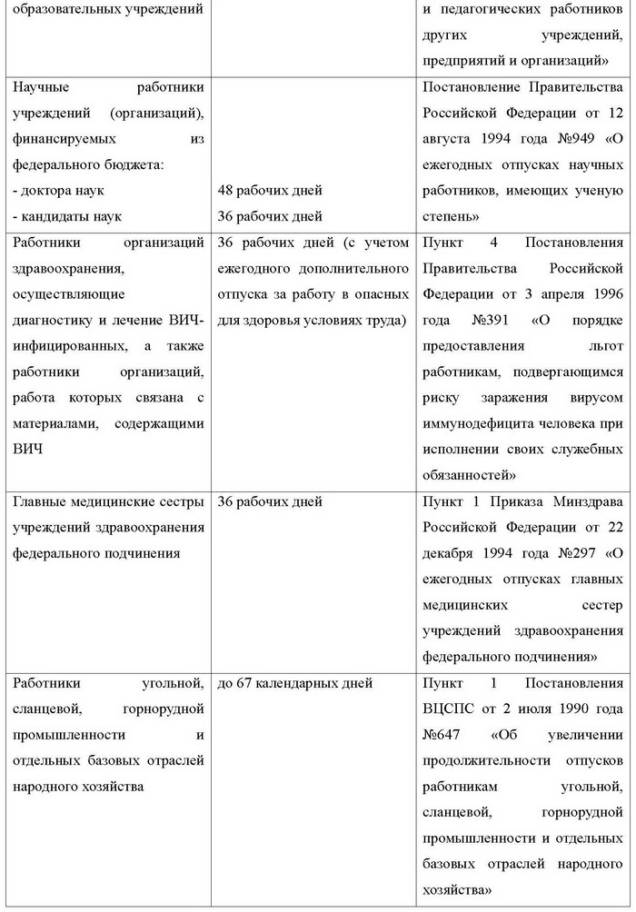 Все об отпуске i_006.jpg