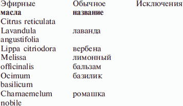 Женские секреты со всего света _04.png