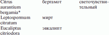 Женские секреты со всего света _05.png