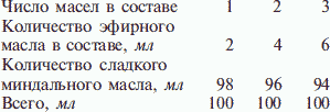 Женские секреты со всего света _06.png