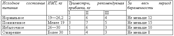 Кулинарная книга будущей матери i_001.png