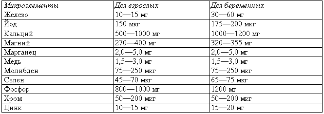 Кулинарная книга будущей матери i_003.png
