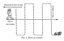 Охота по перу i_003.jpg