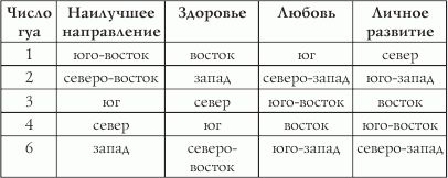 Как выйти замуж за 28 дней. Фабрика счастливых Золушек _03.jpg