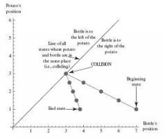 Anathem pic_25.jpg