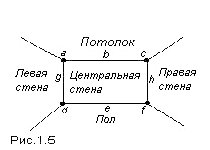 Фреймы для представления знаний i811c68d785