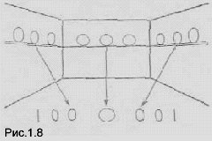 Фреймы для представления знаний i410904df2a