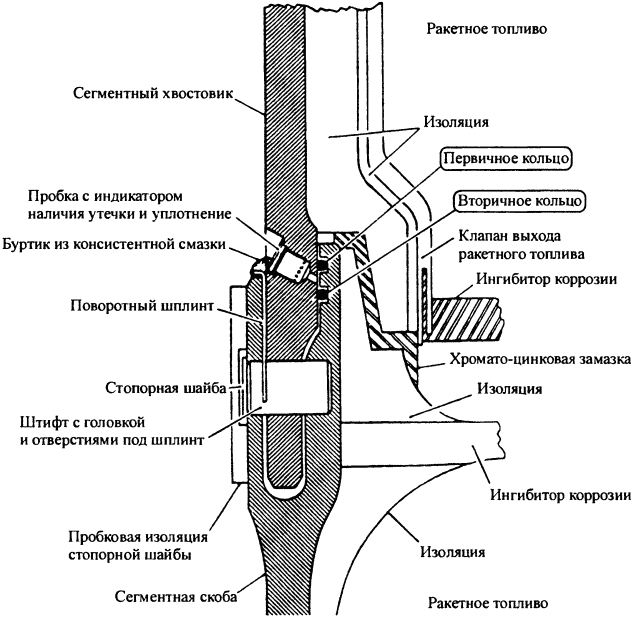 Какое ТЕБЕ дело до того, что думают другие? p097_1.png