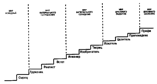 Как почистить свой «сосуд кармы» _2.png