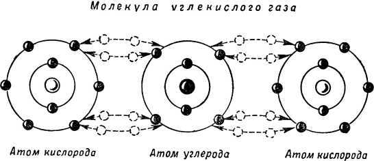 Рассказ о строении вещества (с илл.) i_022.jpg