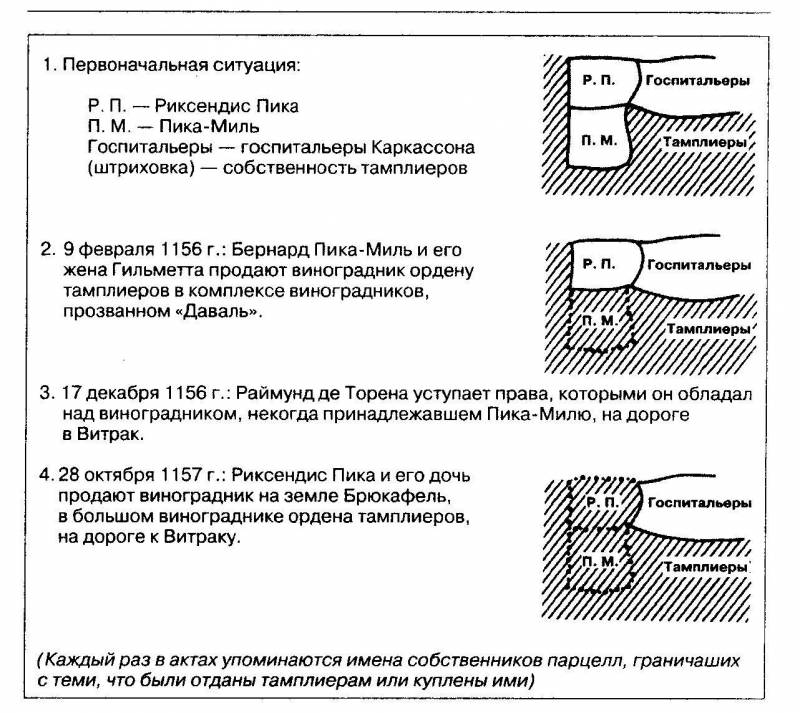 Жизнь и смерть ордена тамплиеров. 1120-1314 i_003.jpg