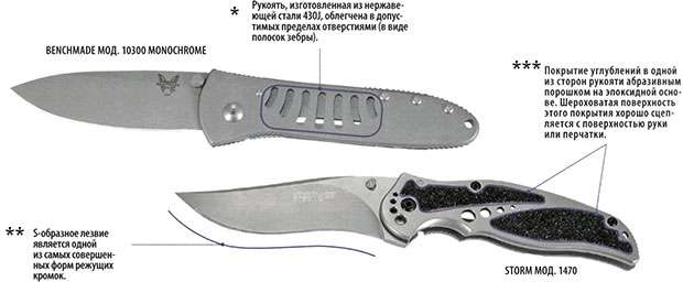 Запри замок на Monolock i_07_01_2_01.jpg