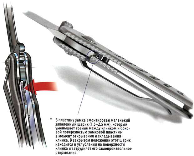 Запри замок на Monolock i_07_01_2_03.jpg
