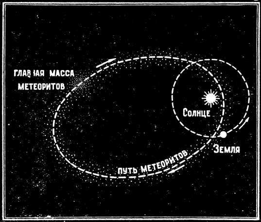 Хвостатые звезды (с илл.) i_054.jpg