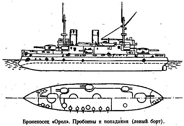 На «Орле» в Цусиме: Воспоминания участника русско-японской войны на море в 1904–1905 гг. doc2fb_image_0300001A.png