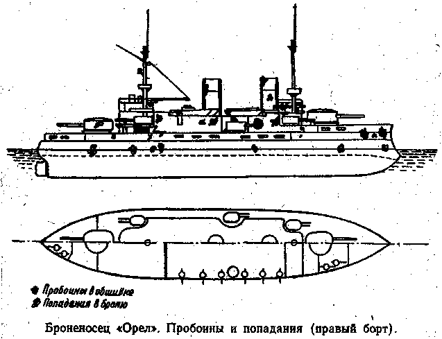 На «Орле» в Цусиме: Воспоминания участника русско-японской войны на море в 1904–1905 гг. doc2fb_image_0300001B.png