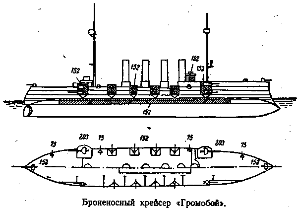 На «Орле» в Цусиме: Воспоминания участника русско-японской войны на море в 1904–1905 гг. doc2fb_image_03000009.png