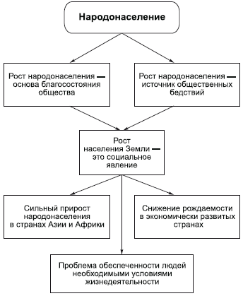 Философия в схемах и комментариях i_089.png