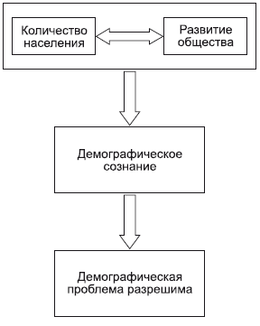 Философия в схемах и комментариях i_090.png