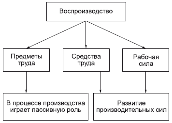 Философия в схемах и комментариях i_092.png