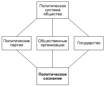 Философия в схемах и комментариях i_115.png