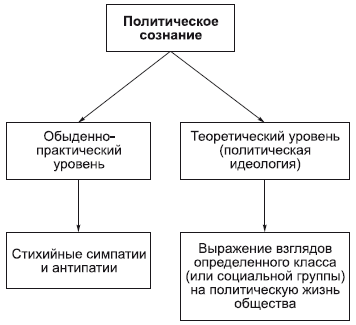 Философия в схемах и комментариях i_116.png