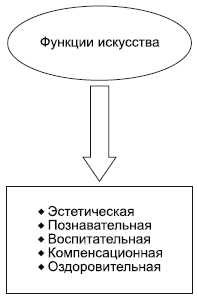 Философия в схемах и комментариях i_132.png