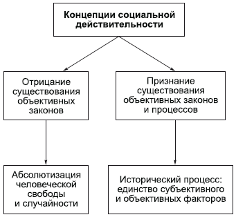 Философия в схемах и комментариях i_135.png