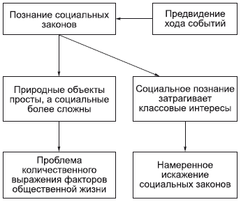 Философия в схемах и комментариях i_138.png