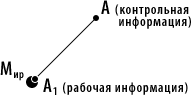 Будущее настоящего прошлого doc2fb_image_03000008.png