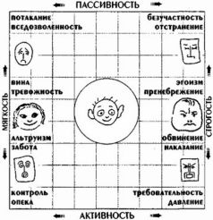 Как воспитывать родителей или новый нестандартный ребенок pic_1.jpg