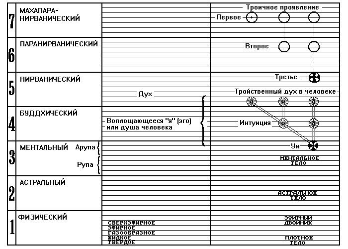 Человек видимый и невидимый i_001.png